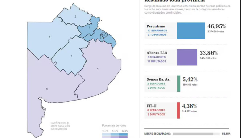 Un mapa que habla: así quedó la provincia tras las elecciones