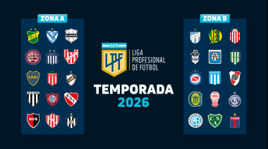 Así quedó el mapa del fútbol 2026